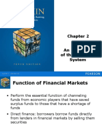 2 - Overview of the Financial System