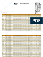 Log Weight Chart: Diameter