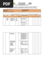 Individual Performance Commitment and Review Form (IPCRF) : To Be Filled During Planning To Be Filled During Evaluation