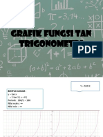 Grafik Fungsi Tan Trigonometri