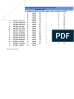 Progress Pengisian Data Satuan Pendidikan Anak Usia Dini-Kec. Kota Gajah-27!10!2019!15!21