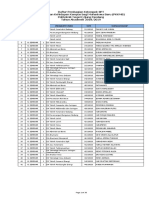 Daftar Kelompok SPT PKKMB 2018
