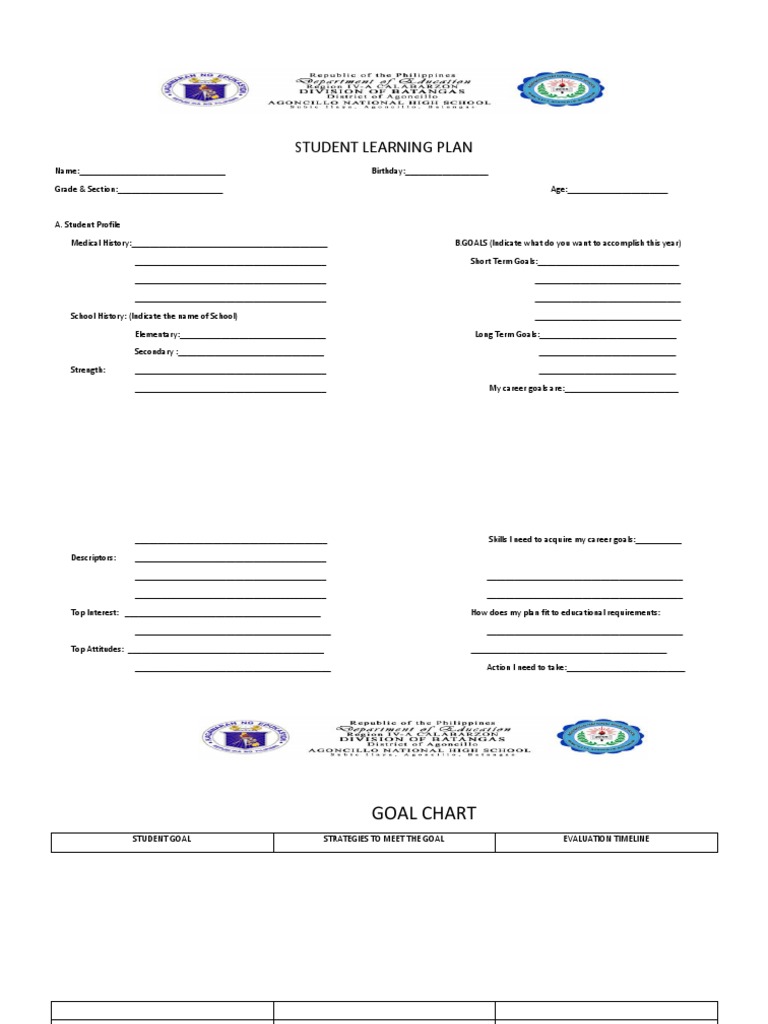 Student Learning Plan Template | PDF | Behavior Modification | Applied ...