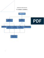 Struktur Organisasi