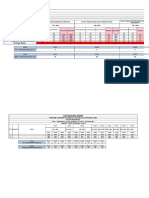 4. CLOs assessment_ABET (Template) FILLED IN DR. MAGDY.xlsx