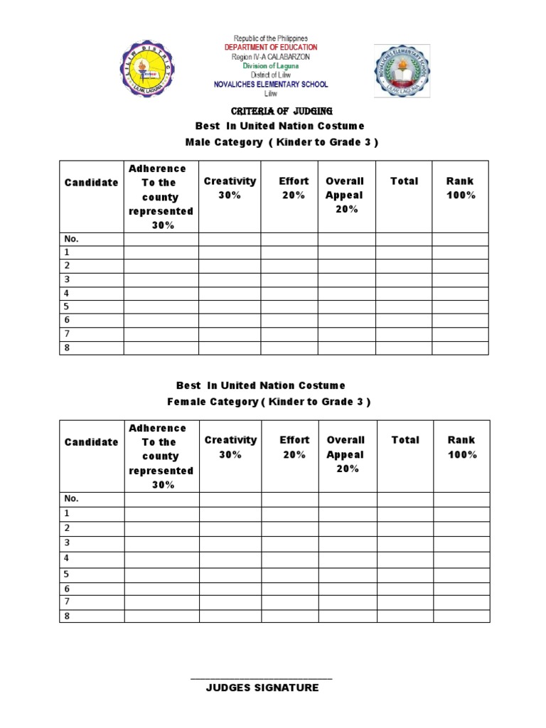 Judging Criteria and Scoresheets for a School United Nations Costume Contest with Male and