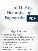 Aralin 11: Herarkiya NG Pagpapahalaga EsP 7