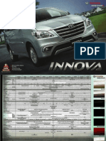 Toyota Pricelist Innova