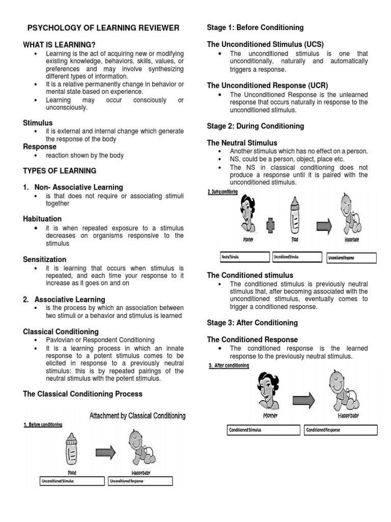Psychology of Learning Overview | PDF | Classical Conditioning ...