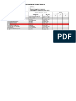 Data Peserta Diklat Pelaut - I Teknika Angk Li PDF