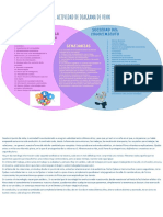 Actividad de Diagrama de Venn