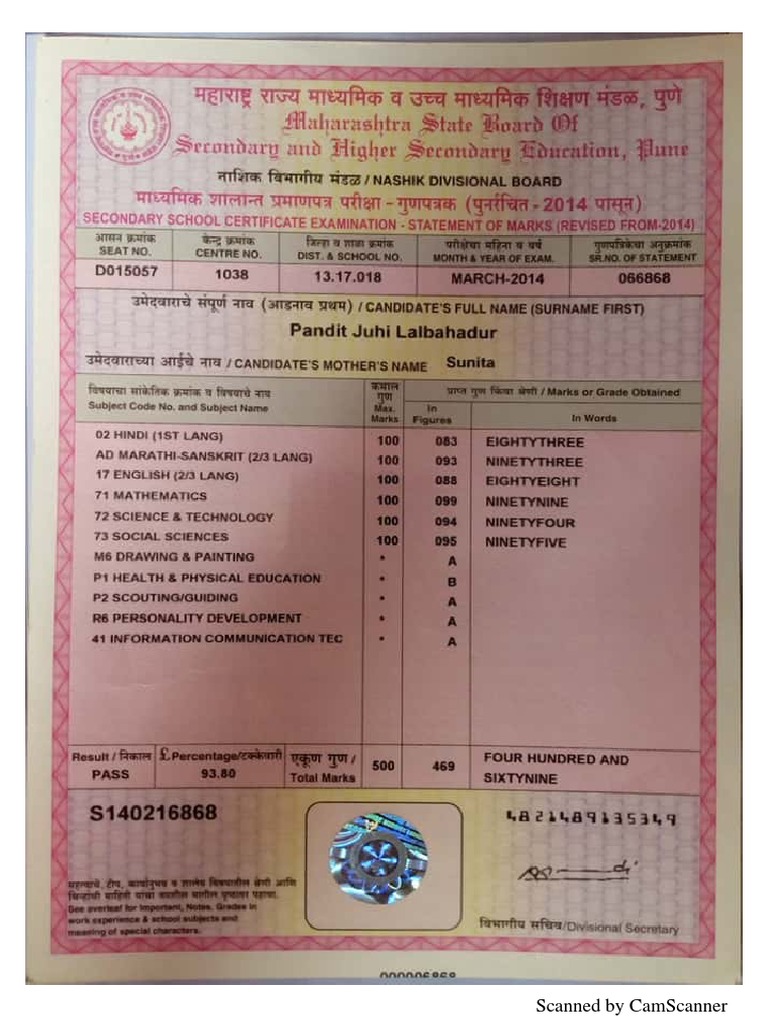 10 TH Result | PDF