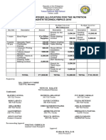 Budget Proposed Allocation For The Nutrition Month/Technolympics 2019