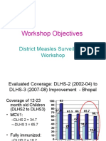 Workshop Objectives: District Measles Surveillance Workshop