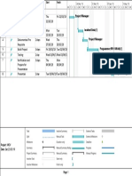 Plan and track an automation project