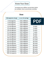 tirzepatide reconstitution calculator pdf free download 2022 Neupogen Dosage Conversion Guide