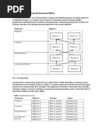 Self Work - Use of Balanced Score Card