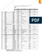 calendarizacion 2do basico lectoescritura.doc