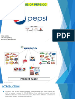 PEPSICO pakistan SWOT.pptx