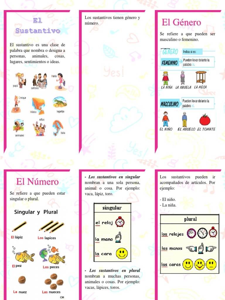 El Sustantivo Es Una Clase de Palabra Que Nombra o Designa A Personas | PDF