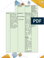 Etapa 2 Tabla Matriz