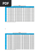Hardness Conversion Chart Overview | PDF