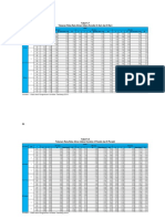 Analysis of Average Airflow Pressure for Series and Parallel Configurations