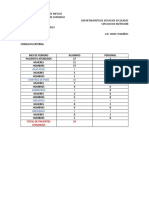 Reportes Por Mes (Nutrición)