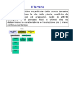 Il Suolo PDF