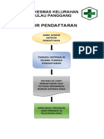 Ade Alur Pendaftaran