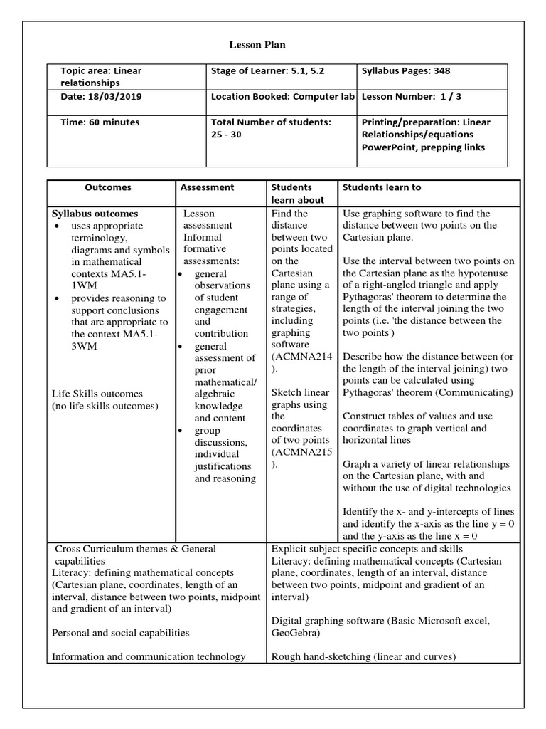 Curriculum 1b 19187336 Minh Phuong Nguyen 2nd | PDF | Cartesian ...