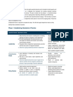 DI Implementation Plan