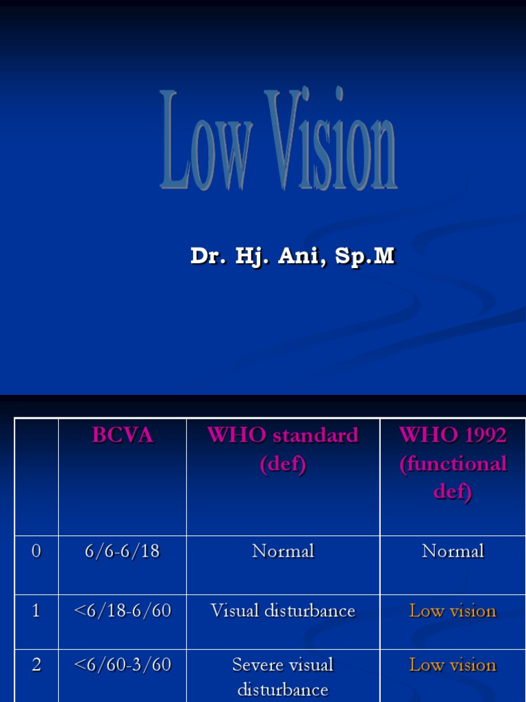Understanding Low Vision Definitions | PDF | Visual Impairment | Light