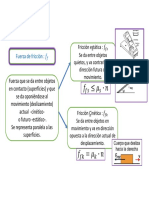 Friccion Explicacion Ejercicios