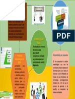 Infografia Metodologia Del SENA