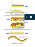 Tipos de Bloques PDF