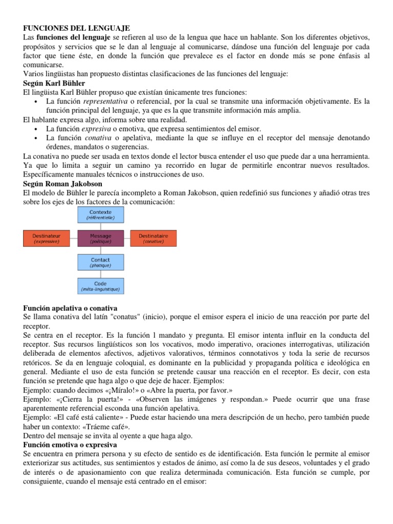 Funciones del Lenguaje en Comunicación | PDF | Comunicación humana ...