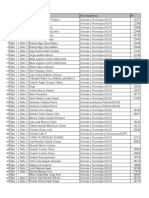 Inscripción Al Taller 1 de Acceso y Uso de Información Científica (Respuestas)