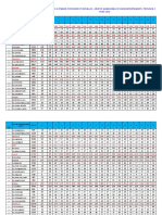 CALCULO POBLACIONAL