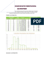 Ejercicio de Base de Datos Computacional