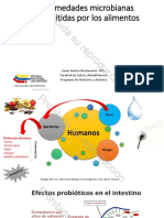 CLASE 12 Enfermedades Microbianas Transmitidas Por Los Alimentos(2)