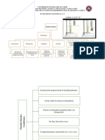 Fundamentación Teorico 3