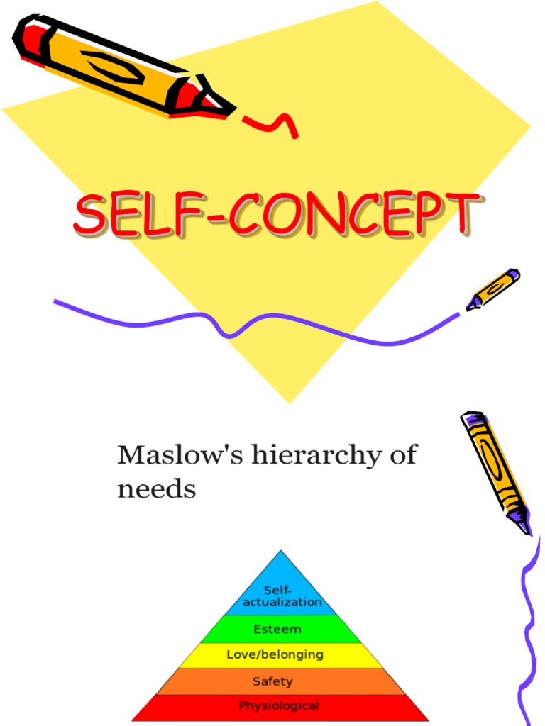 Self Concept Lesson | PDF | Self Concept | Identity (Social Science)