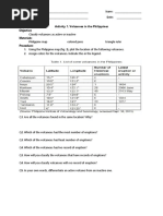 Name: - Score: - Section: - Date: - Activity 1. Volcanoes in The Philippines