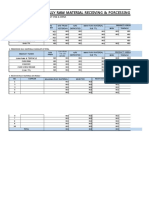 Daily Raw Material Receiving & Porcessing Report (원물 가공일보) : Dep'/Planed By: Pt.Bss Q.C Team / A.Staff Dwi & Ifana