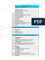 Bill of Quantity Proyek Jalan Tol