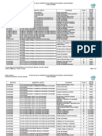 123602-Oferta Grado Medio - Curso 2019-2020 (Ordenada Por Municipios)