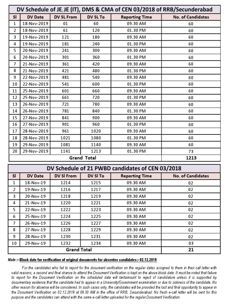 DV Schedule | PDF