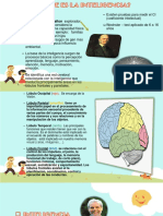 Inteligencia Emocional para Docentes