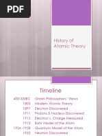 History of Atomic Theory PDF